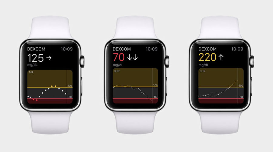 Apple-watch-blood-glucose